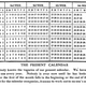Image for article titled How the Quest for a Perfectly Rational Calendar Created a 13th Month